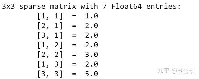 Julia：高效易用的数值计算/优化编程语言的图16